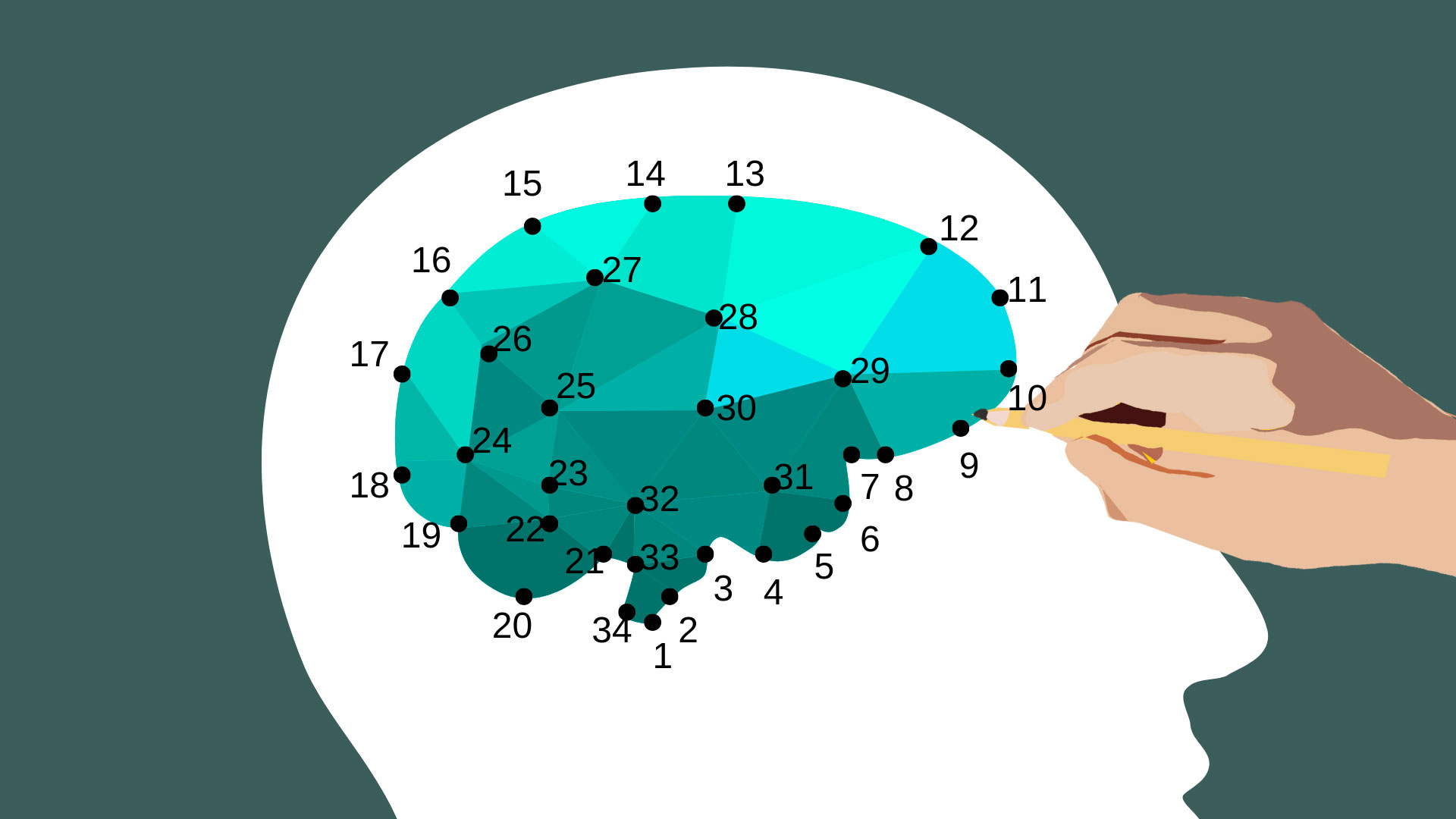 ψυχοθεραπεία