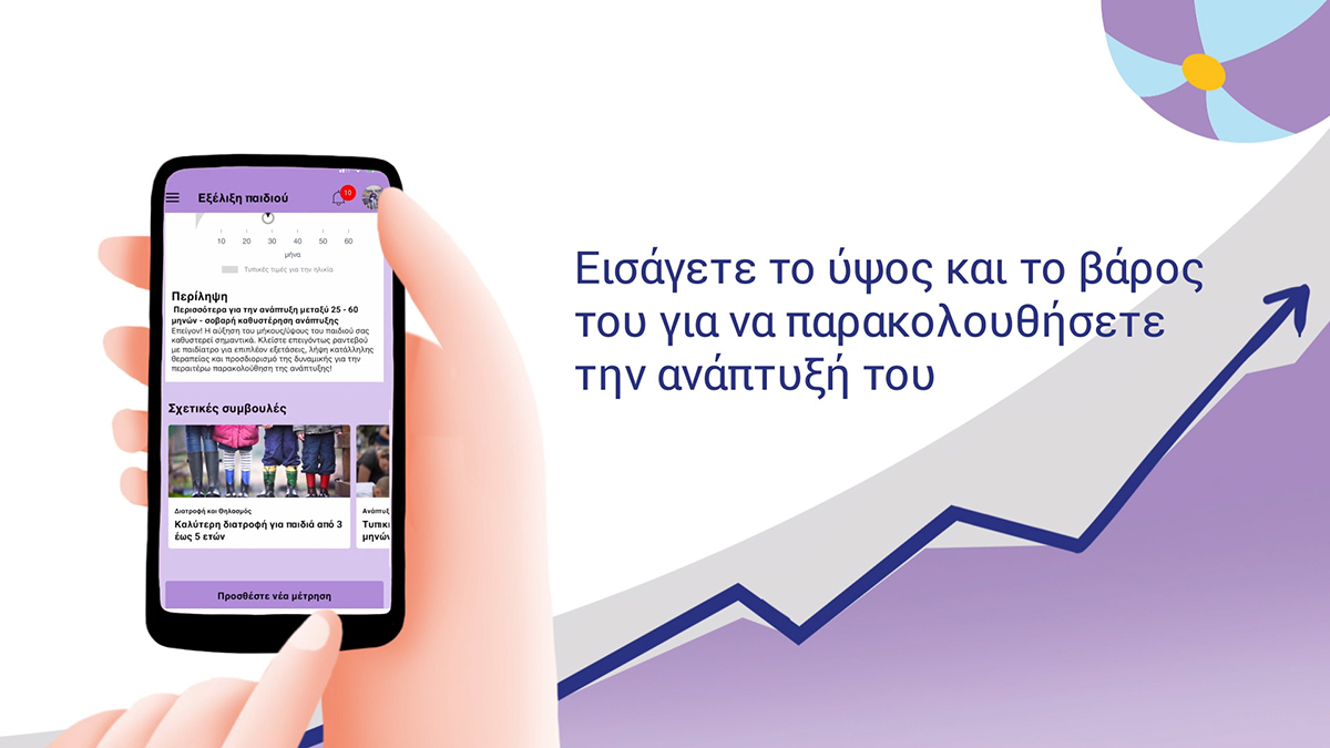 App για γονείς