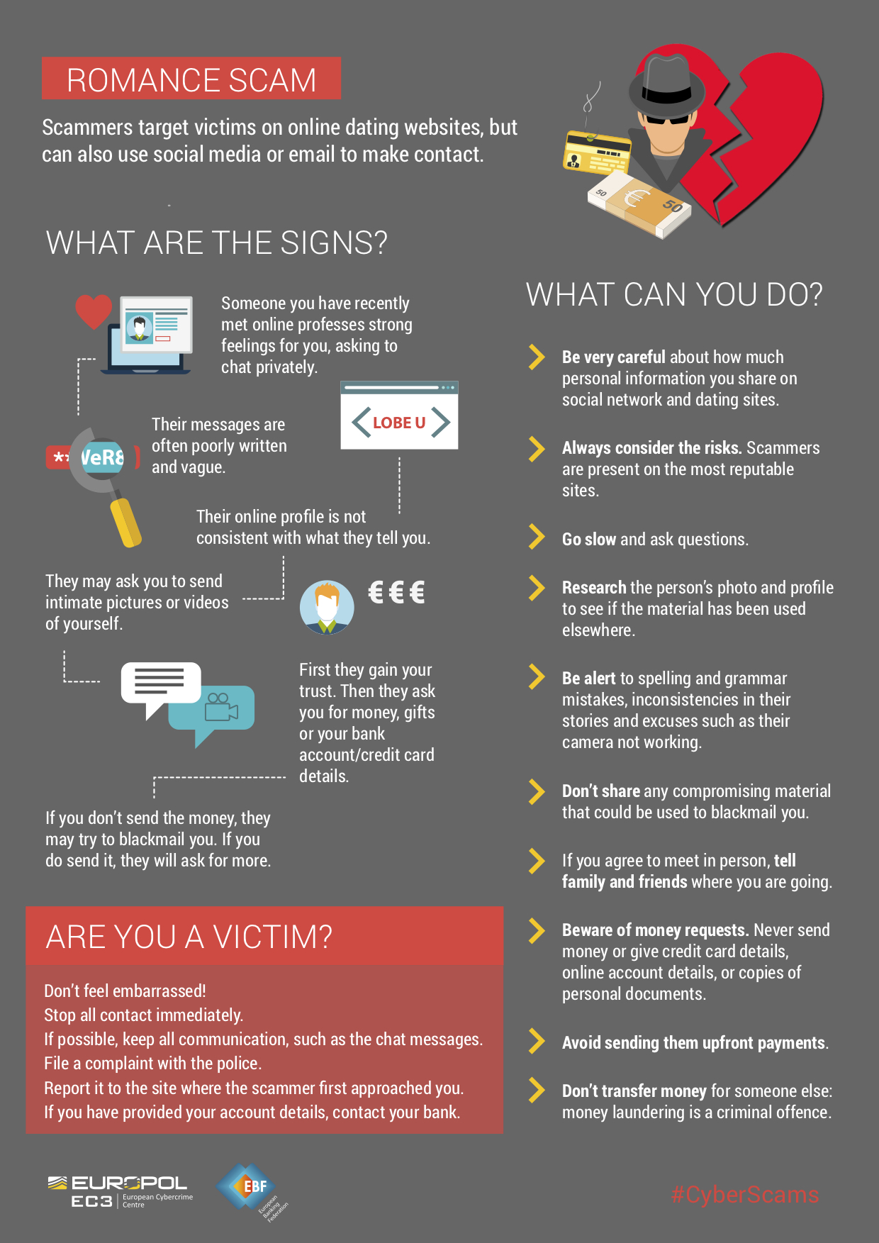 ρομαντικές απάτες