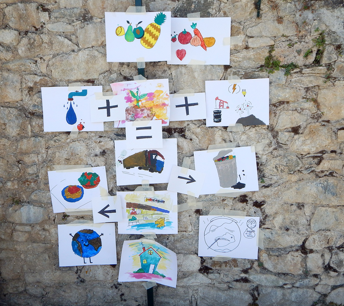 Βιώσιμη γαστρονομία. Η αειφορία στο τραπέζι μας