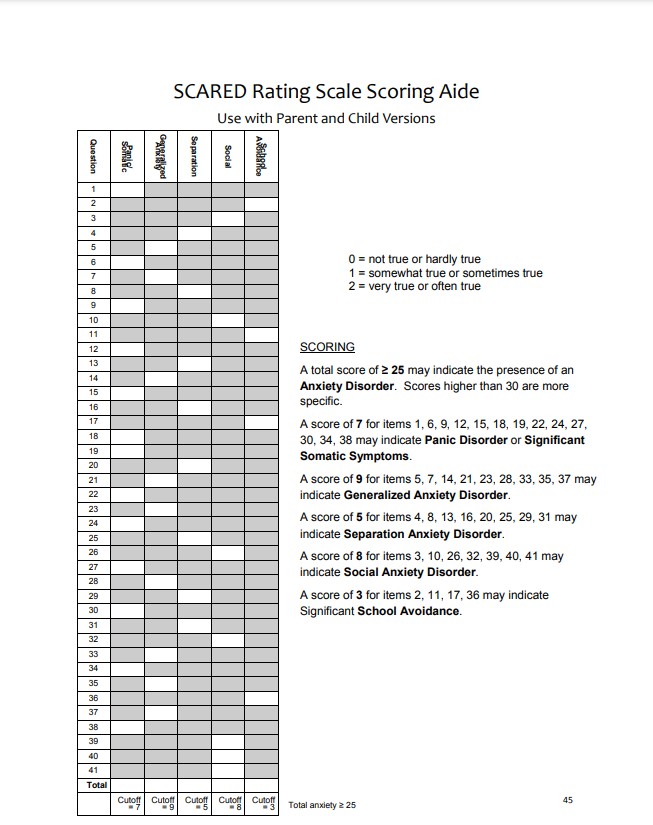 ψυχική υγεία