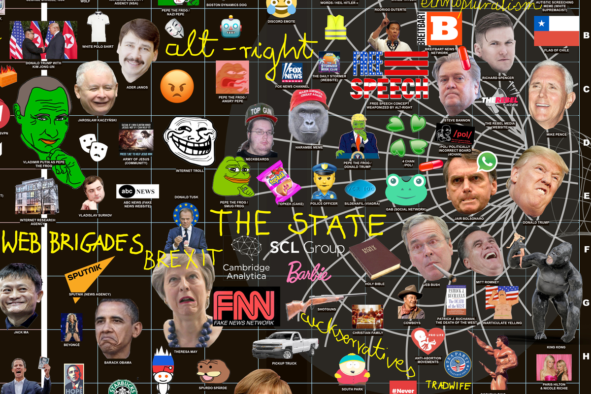 φωτογραφία λαϊκισμός