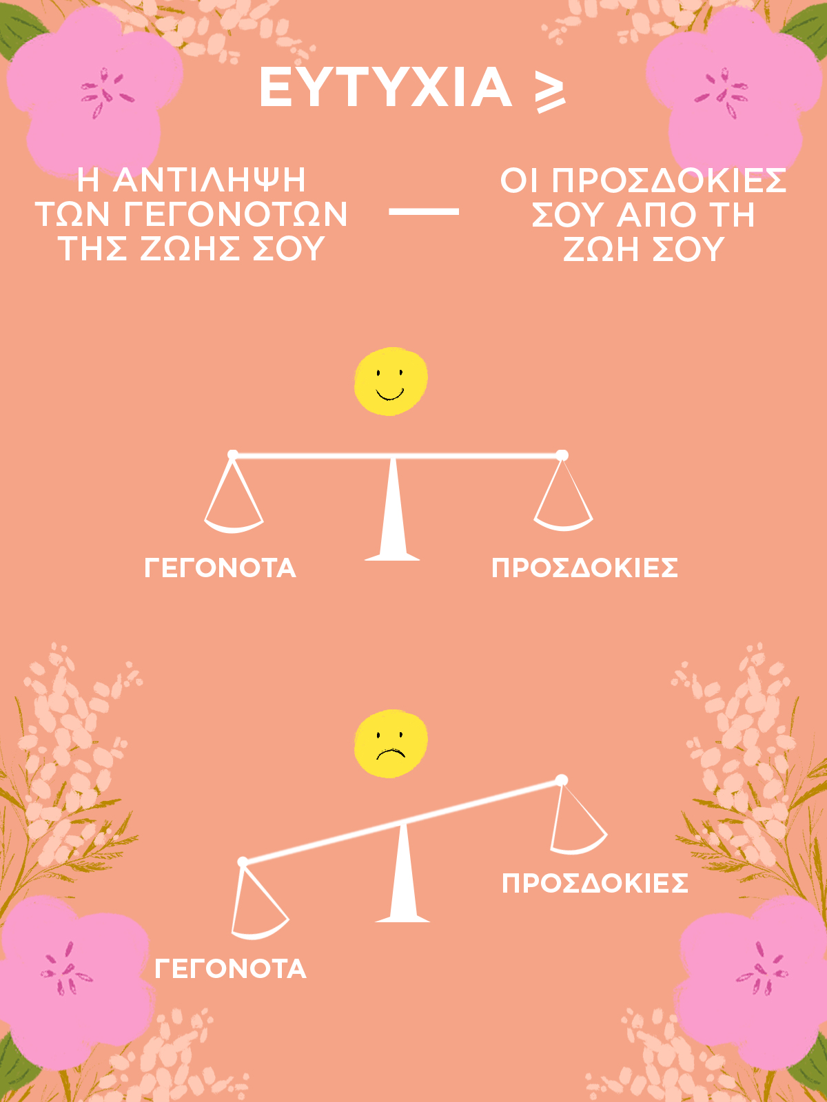 Μάθε να λύνεις την εξίσωση της ευτυχίας