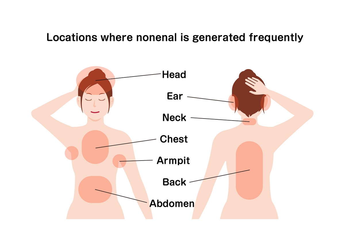 οσμή ηλικιωμένων 