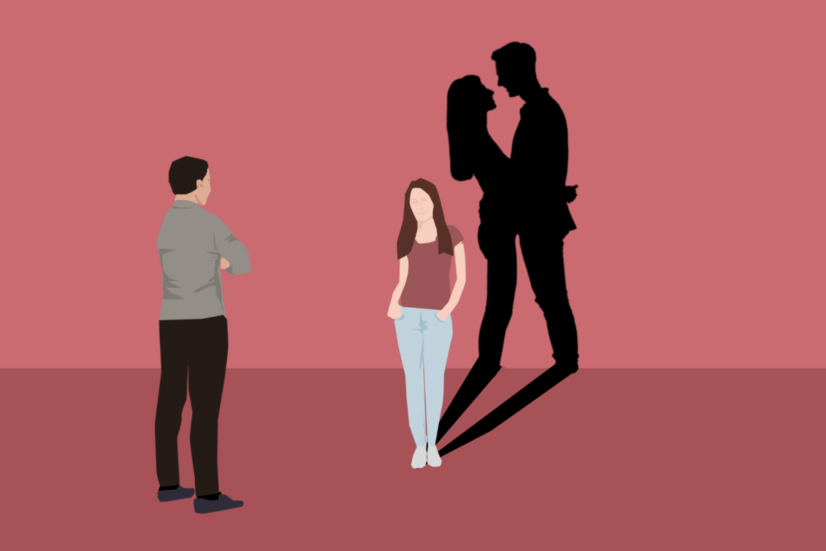 αναδρομική ζήλια