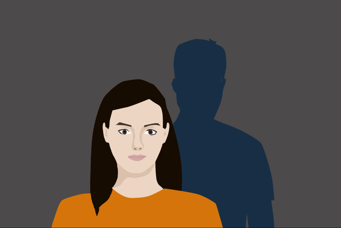 εξαναγκαστικό έλεγχο