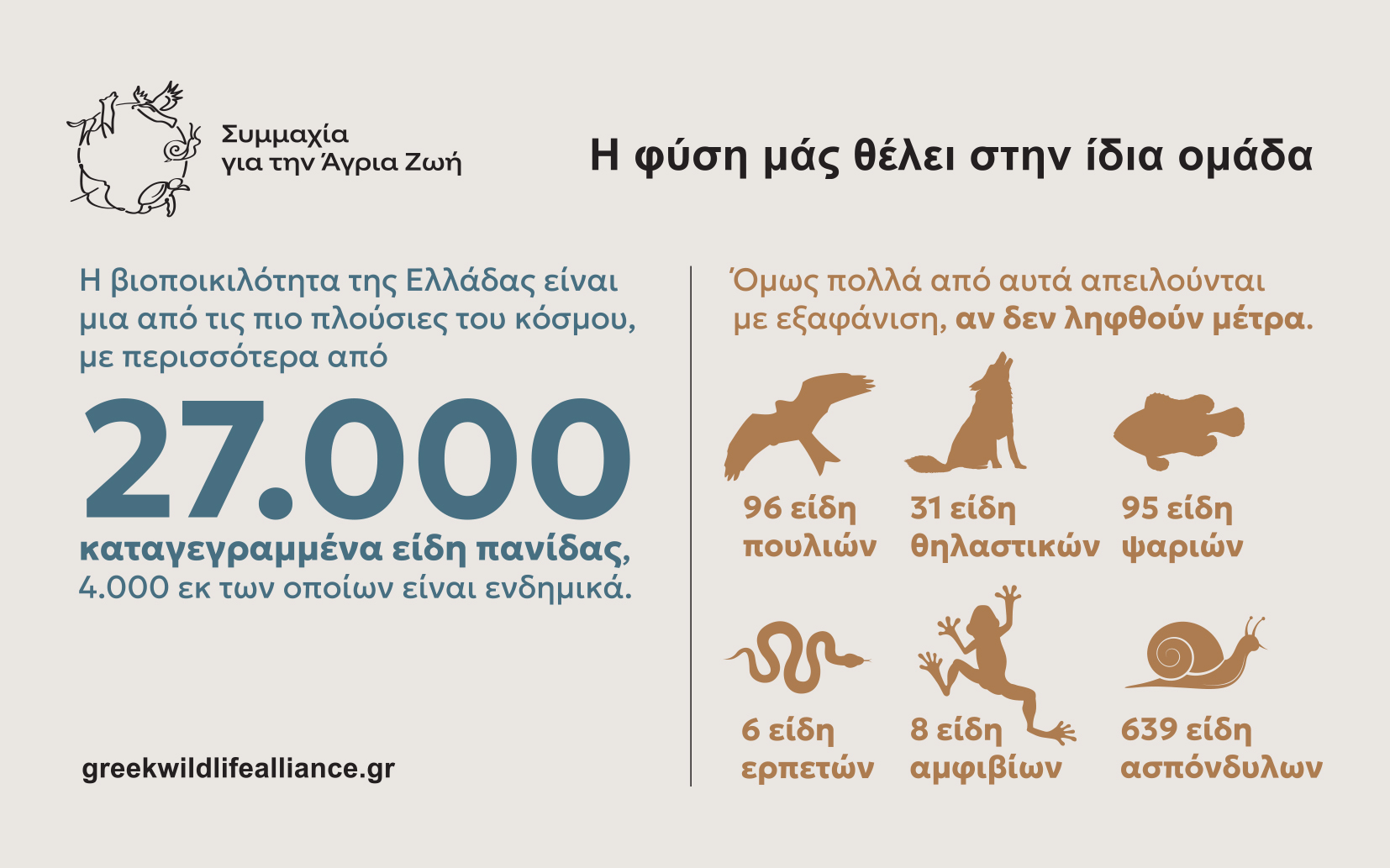 5 γυναίκες εξηγούν όσα δεν ξέραμε για την άγρια ζωή της Ελλάδας