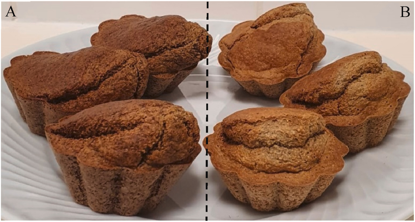 Αυτά τα muffins μειώνουν τη φλεγμονή και βελτιώνουν τον έλεγχο του σακχάρου