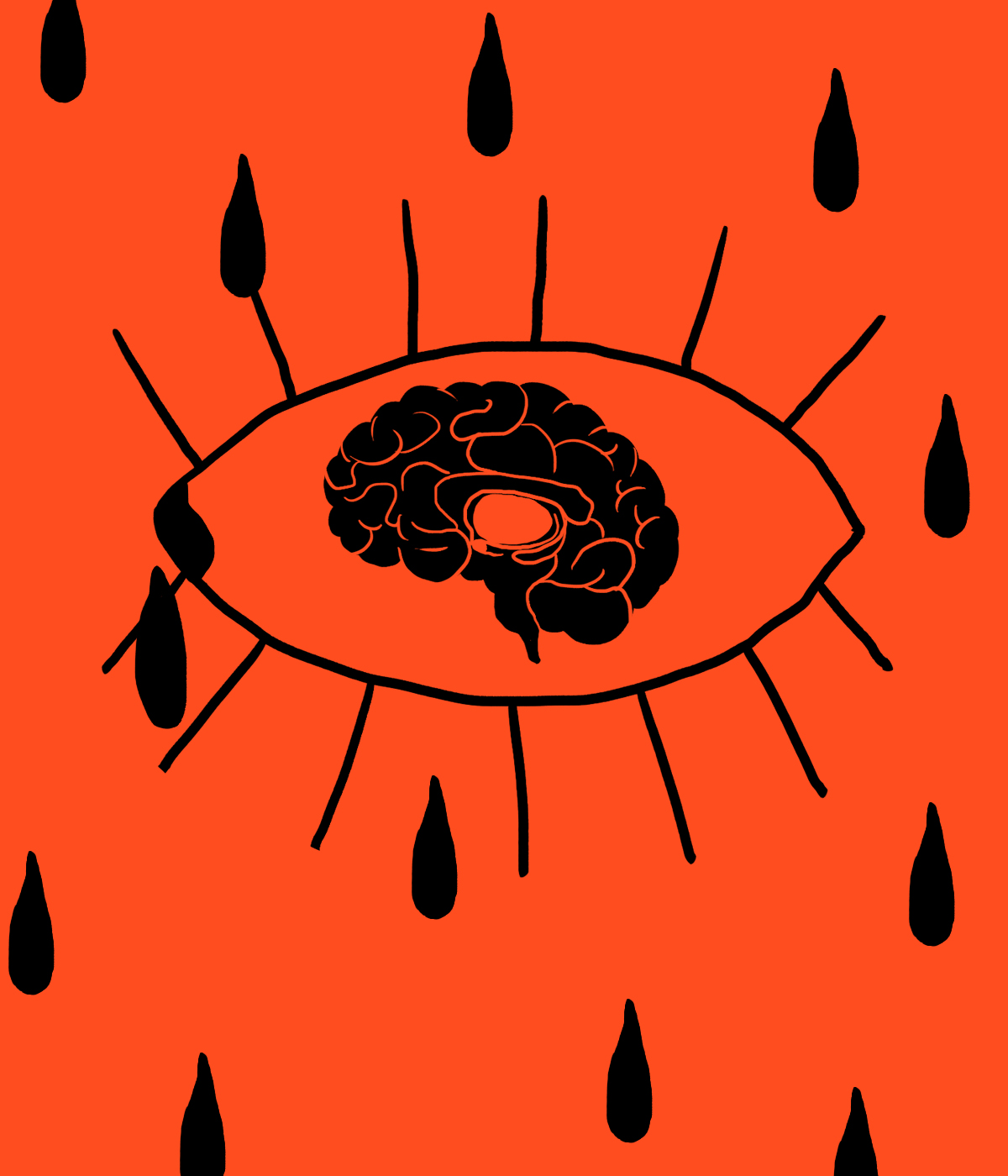 αρνητικές σκέψεις